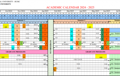 Kế hoạch tổ chức đào tạo năm học 2024-2025