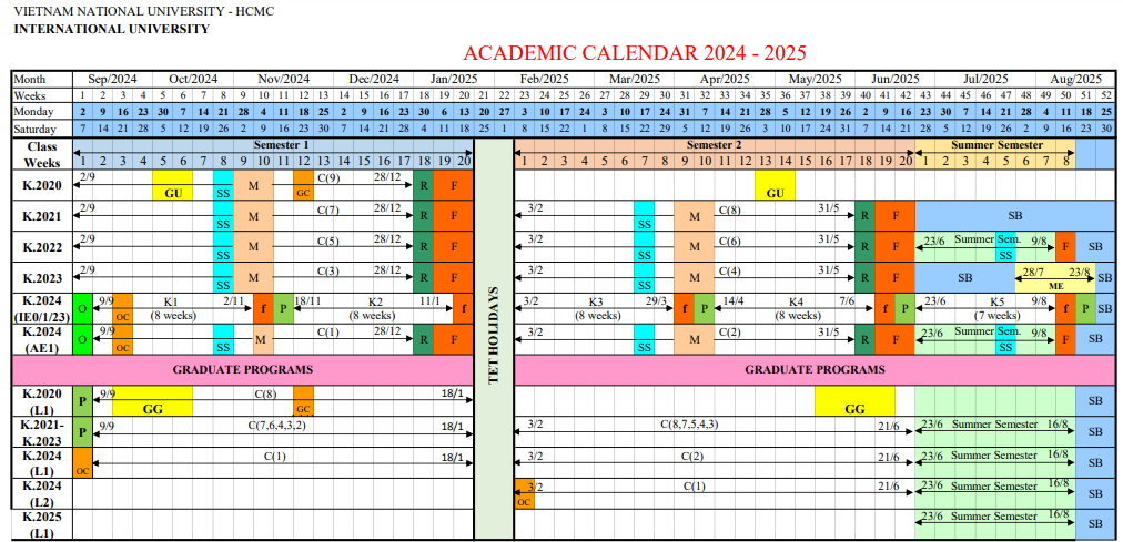 Kế hoạch tổ chức đào tạo năm học 2024-2025